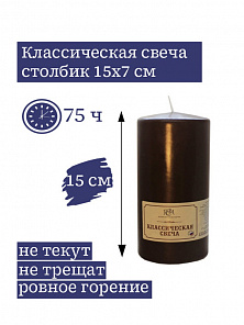 Свеча Классическая